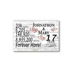 Tablica z napisem "17 Year Anniversary" dla Johna i Mary, z liczbą miesięcy, dni, godzin i minut.