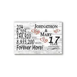 Tablica z napisem "17 Year Anniversary" dla Johna i Mary, z liczbą miesięcy, dni, godzin i minut.