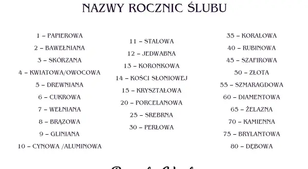 Lista nazw rocznic ślubu: papierowa, bawełniana, skórzana, kwiatowa, drewniana, cukrowa, wełniana, brązowa, gliniana, cynowa, stalowa, jedwabna, koronka, kość słoniowa, kryształowa, porcelana, srebro, perła, koral, rubin, szafir, złoto, szmaragd, diame...