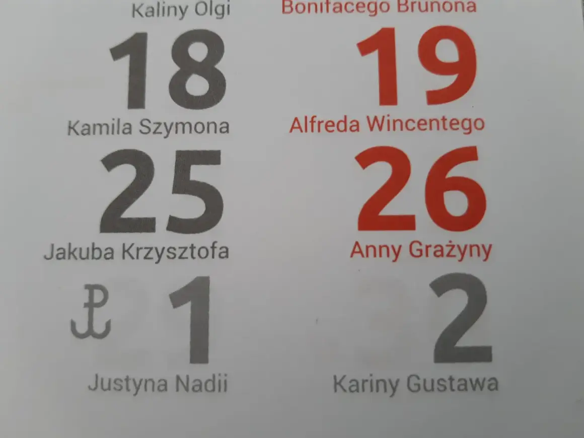 Imieniny Kuby wypadają 25 dnia miesiąca. Obok daty 18 widnieje imię Kaliny, a 19 Bonifacego.