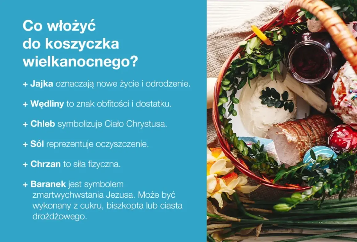 Wielkanocny koszyczek pełen symboli: jajka, wędliny, chleb, sól, chrzan i baranek.