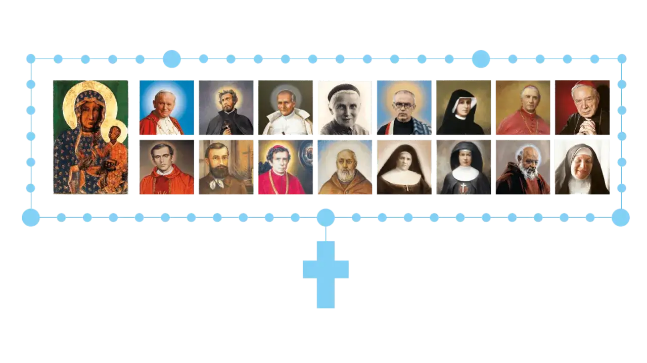Obraz Matki Boskiej i świętych w formie różańca. Różne rodzaje modlitwy i postaci religijnych.